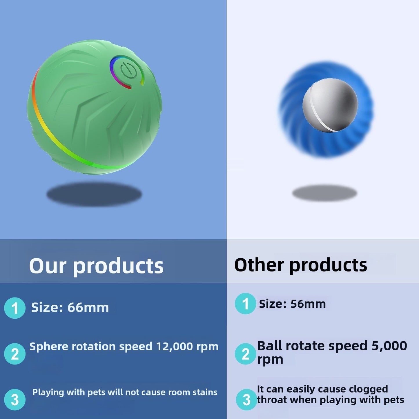 Jumping ball dog toy ball