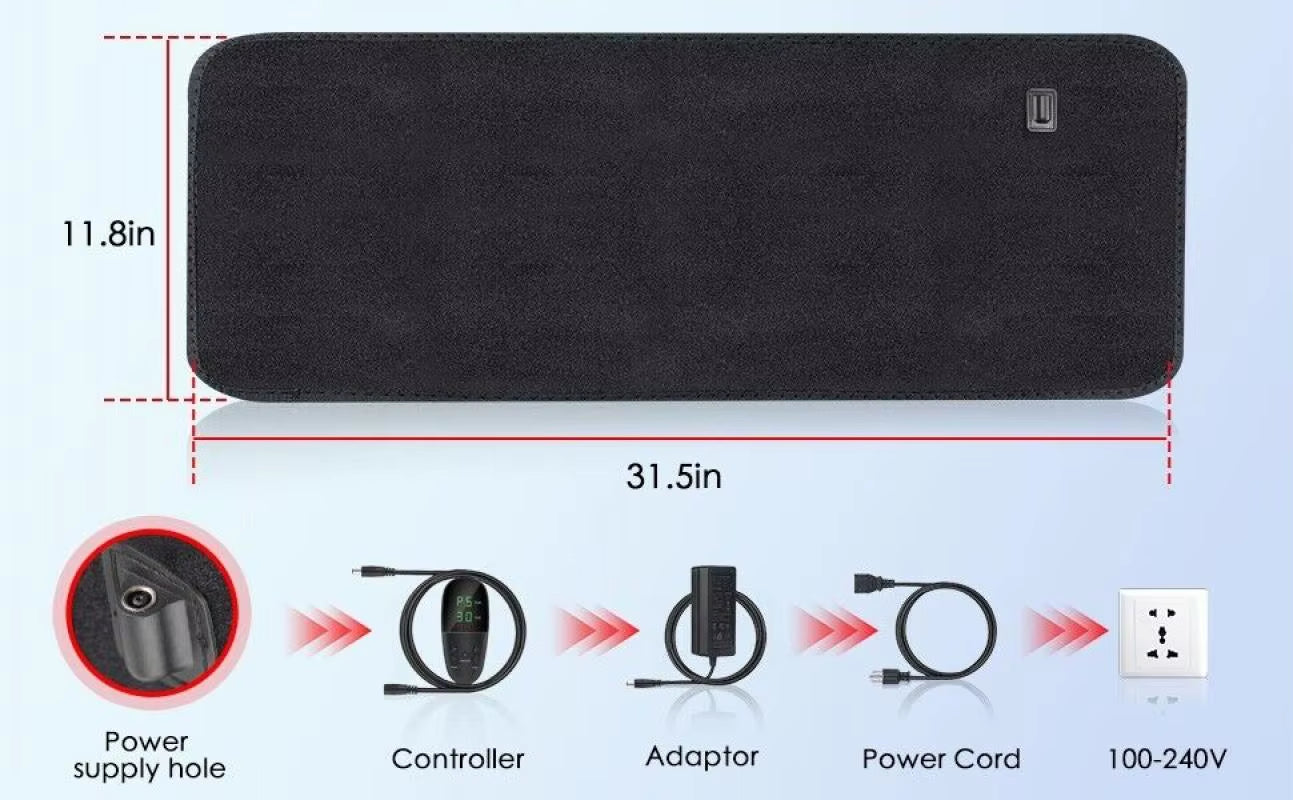 LED Equipment Red Light Infrared Treatment Pad. Discomfort during Menstruation. the Pain in the Back Muscles Is Relieved