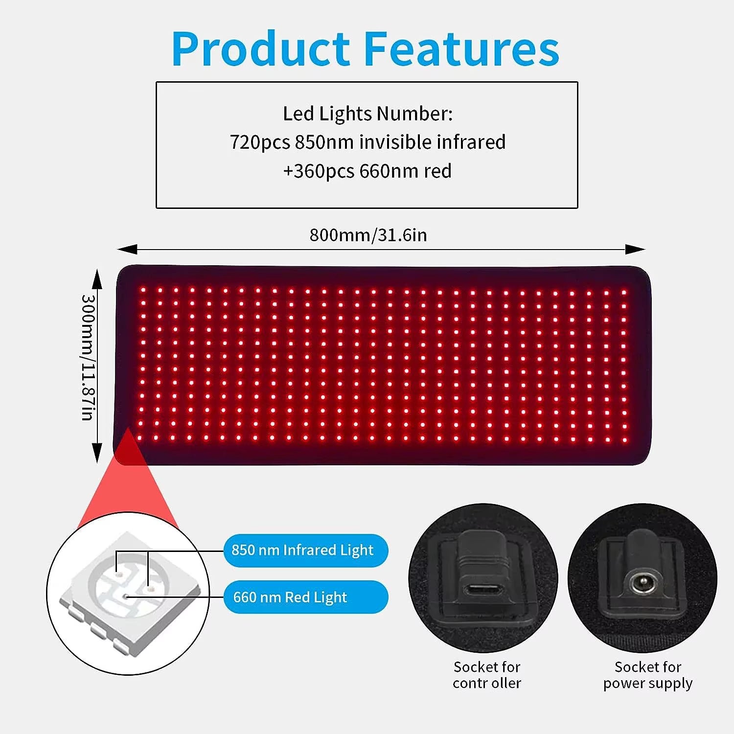 LED Equipment Red Light Infrared Treatment Pad. Discomfort during Menstruation. the Pain in the Back Muscles Is Relieved